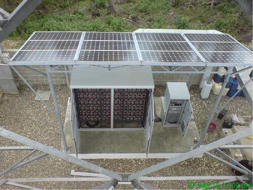 trường hợp công ty mới nhất về 5G Site Power Upgrade Project for Overseas Operator