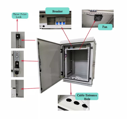 Tủ bao vây mạng ngoài trời IP65 ISO9001