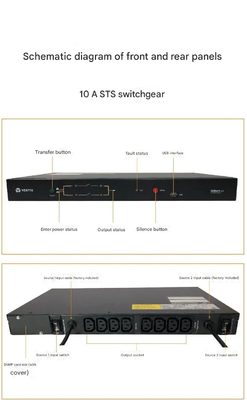 STS 10AUF-LTS10-1P Cung cấp điện chuyển đổi tự động với dung lượng quá tải