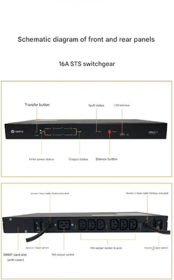 STS 16AUF-LTS16-1P Cung cấp điện chuyển động tự động tĩnh đầu vào kép pha đơn
