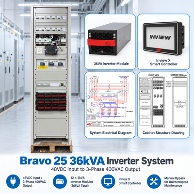 Hệ thống biến tần CE+T 15KVA 24KVA 36KVA Bravo 10 Bravo 25 48/230-277 Phiên bản mới T621D30201