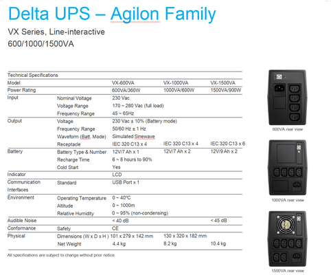 Hệ thống lưu điện AC dòng Delta Agilon dòng VX 500VA 1000VA 1500VA
